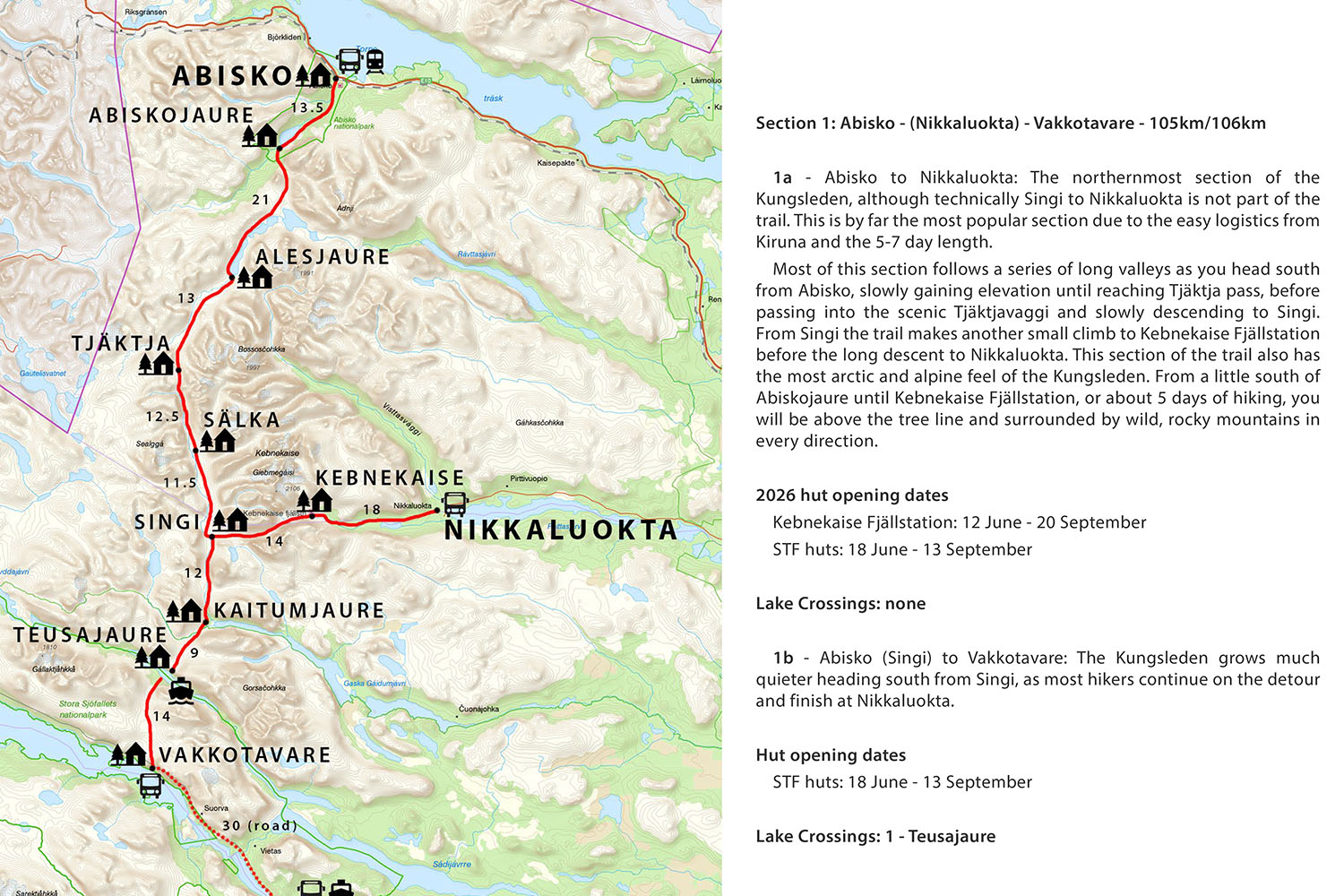 Kungsleden Trail Hiking Guide
